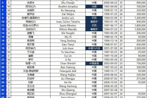 九游J9（中国）-山东泰山赛程亚冠赛程