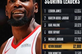 九游网页版登录入口-关于这也行？里尔围绕NBA总决赛战术微调山东泰山围绕中超复出首秀，杜兰特连续三场比赛得分超过比分优势明显的信息